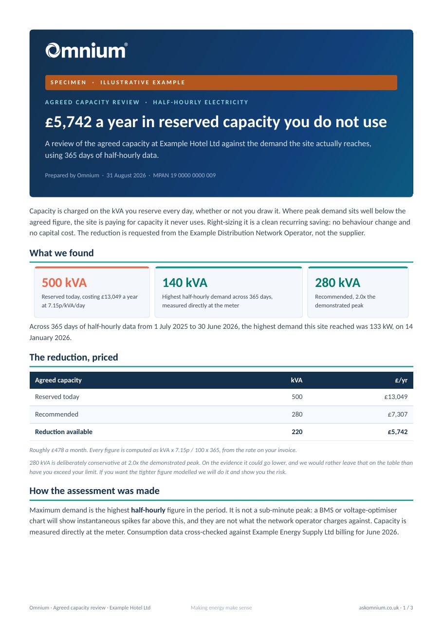 First page of the capacity (kva) review example report